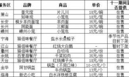 哪个新闻爆料稿费高些,揭秘新闻爆料稿费最高新闻事件